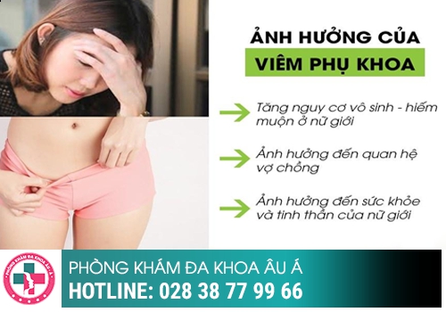 ẢNH HƯỞNG DO VIÊM NHIỄM PHỤ KHOA GÂY RA