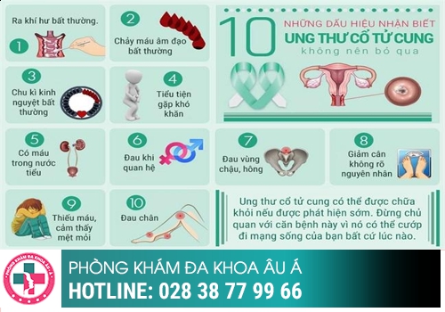 Quan hệ ra máu