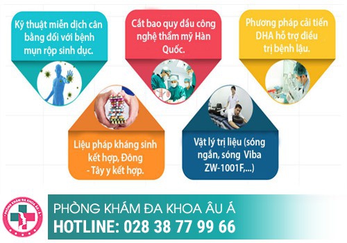 Mọc mụn ở âm đạo điều trị như thế nào?