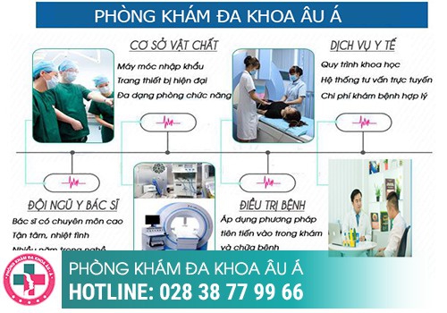 ĐỊA CHỈ HỖ TRỢ ĐIỀU TRỊ KHÍ HƯ ĐẶC, KHÍ HƯ VÓN CỤC HIỆU QUẢ TẠI Tp HCM