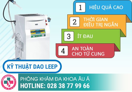 ĐỊA CHỈ KHÁM PHỤ KHOA UY TÍN, CHẤT LƯỢNG