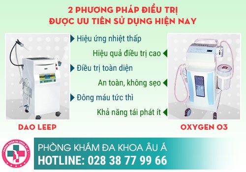 Quy trình kiểm tra phụ khoa như thế nào?