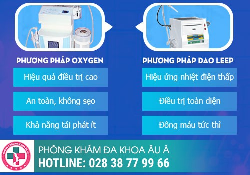 LÀM SAO ĐỂ KHÔNG CÒN BỊ ĐAU RÁT KHI QUAN HỆ?