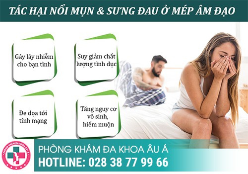 Các tình trạng bị nổi mụn ở vùng kín