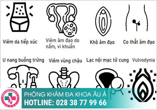 Quan hệ bị đau ở nữ giới là bị gì?