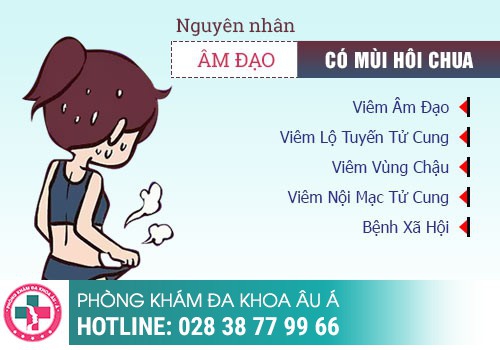 Quan hệ có mùi hôi ở vùng kín có phải do bạn tình?