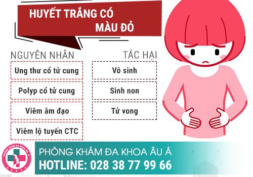 KHÍ HƯ CÓ MÀU BẤT THƯỜNG 