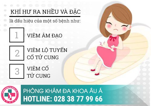 Ra khí hư nhiều - dấu hiệu của nhiễm trùng?