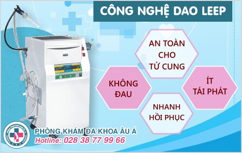 viêm lộ tuyến là gì