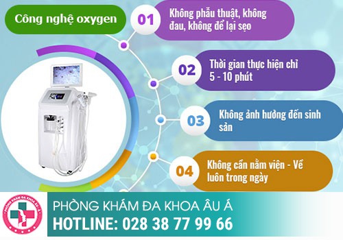 Điều trị vùng kín bị sưng 1 bên mép bằng phương pháp nào?