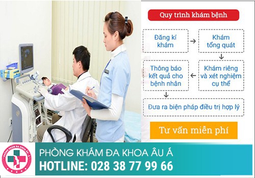 KHÁM PHỤ KHOA GỒM NHỮNG GÌ?