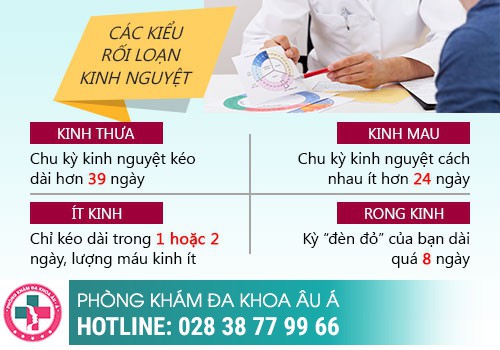 Bệnh phụ khoa nguy hiểm cần can thiệp gấp