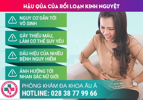 NHỮNG BỆNH PHỤ KHOA THƯỜNG GẶP Ở NỮ GIỚI