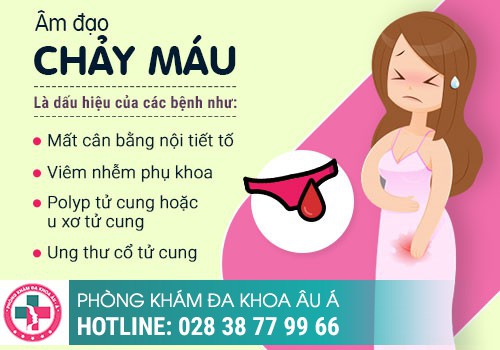 CHẢY MÁU ÂM ĐẠO BẤT THƯỜNG – DẤU HIỆU CỦA BỆNH PHỤ KHOA