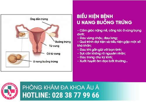 Nguyên nhân ra máu màu nâu trước và sau kỳ kinh nguyệt