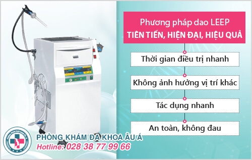 Những nguy hiểm không thể lường tới của bệnh viêm tử cung