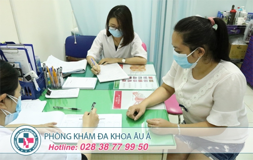 Bệnh viện phụ khoa TPHCM