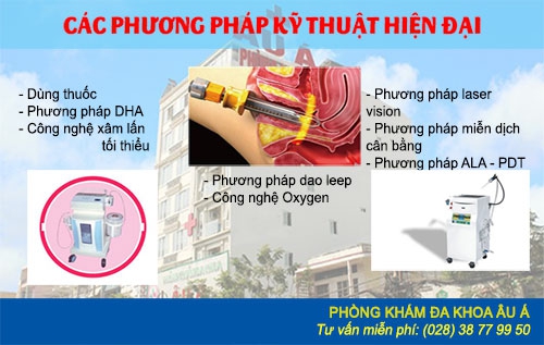 Bệnh viện phụ khoa uy tín tại TPHCM