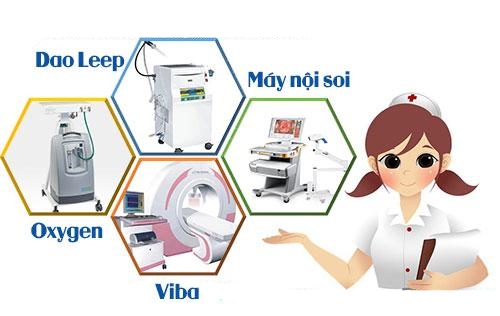 Phòng khám phụ khoa uy tín tại TPHCM