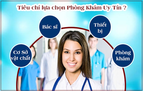 Địa chỉ điều trị bệnh viêm vùng chậu uy tín tại TPHCM